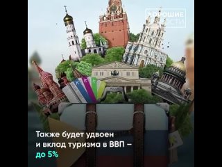 Video by Молодежный центр города Глазов