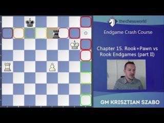 Chapter 15. Rook+Pawn vs Rook Endgames (part II)