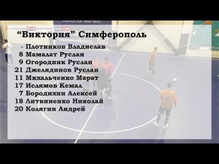 Обзор матча Осавиахим - Виктория.mp4