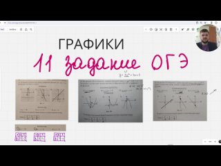 РАЗБОР 11 задания ОГЭ по математике. АЛГОРИТМ РЕШЕНИЯ всех ГРАФИКОВ в ОГЭ по математике