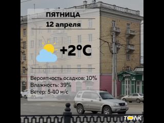 Погода в Барнауле 12 апреля