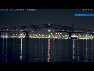 Полное видео обрушения моста “Ключ Фрэнсиса Скотта“ в Балтиморе