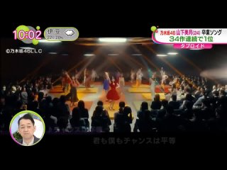 240416 乃木坂46 「ノンストップ！NONSTOP!」 『乃木坂46山下美月卒業ソング 34作連続で1位』