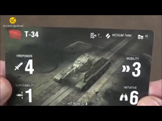 World of Tanks Miniatures Game: Soviet – T-34 [2021] | WoT MG - Wave 2: Russian T-34 [Перевод]