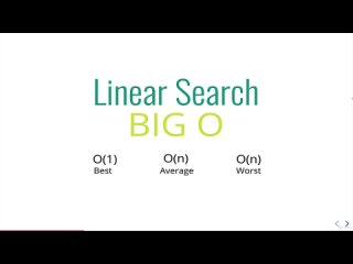 10_6. Linear Search BIG O