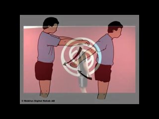 Активное сгибание и разгибание плечевого сустава (полный диапазон)