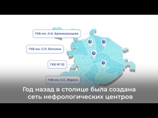 Нефрологические центры