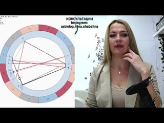 Irina-Shabalina-Astrolog ПАРАД ПЛАНЕТ!!! Мощная энергия АПРЕЛЯ 2024г.!!! События и возможности для каждого ЗНАКА ЗОДИАКА!!!