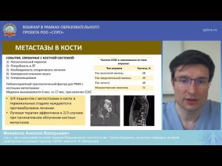 Вебинар “Место стереотаксической лучевой терапии в современной онкологической практике“