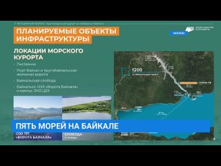 Пять морей на БайкалеСовещание по вопросу создания федеральных круглогодичных курортов Пять морей и озеро Байкал провел пр