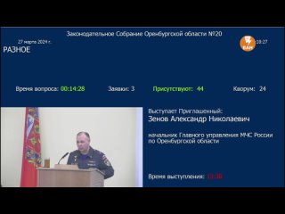 глава оренбургского МЧС еще 27 марта отчитался перед депутатами о паводковой ситуации