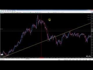 1_1_Price_is_Fractal_Each_Timeframe_Can_Have_a_Different_Trend