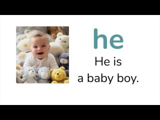 Personal pronouns in English for kids