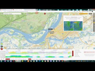 Каякер Самара- секретные порталы и маршруты в великое половодье Мбс