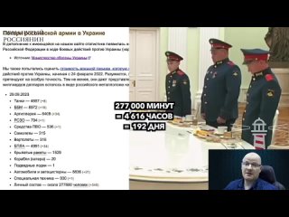 [Обманутый Россиянин] У вашего сына просто долг был перед родиной... А Я ПРОСТО ПОМОГ ЕМУ ЕГО ИСКУПИТЬ