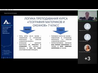 вебинар ФГОС_практические работы 7 класс