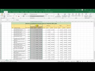 [Обучение Microsoft Office. Цифровой помощник] Создание таблицы в Excel простыми словами / Урок excel для начинающих