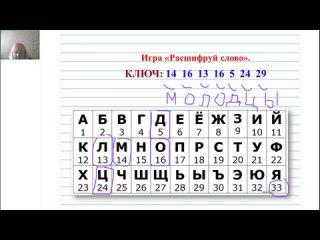 Алфавит или Азбука. Изучаем на уроках Русского языка. 1 класс в КитФорс