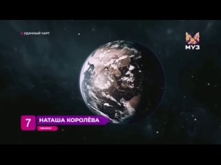 Наташа Королёва - Обниму тебя счастьем (МУЗ ТВ)