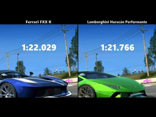 [Ray Gamer] Real Racing 3 Ferrari FXX vs Lamborghini Huracán Performante @ Mount Panorama