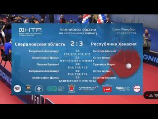Сборная Хакасии по настольному теннису вошла в восьмерку сильнейших команд чемпионата России-2024