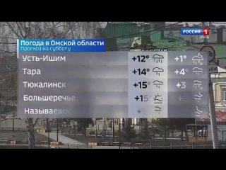 Делимся с вами традиционным прогнозом погоды в городе и Омской области