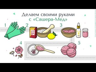 Бомбочка для ванны