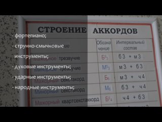 Фортепианный отдел ЕШИ им. П. И. Чайковскогоtan video