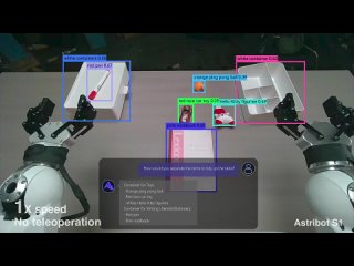 Китайский робот Astribot — бытовой домашний слуга