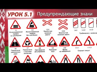 Курс ПДД Республики Беларусь 2024 - Урок 5.1 Предупреждающие знаки (Приложение 2 Параграф 1 ПДД РБ)
