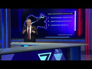 Как внутренний туризм превратился не только в стратегически важную отрасль, но и прибыльный бизнес