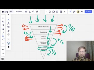 Интенсив «Ключевые источники учеников для репетитора» (Первый бесплатный урок)