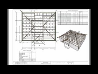 !!!130м2 сделать ПРоект! Одноэтажный дом на 130м2