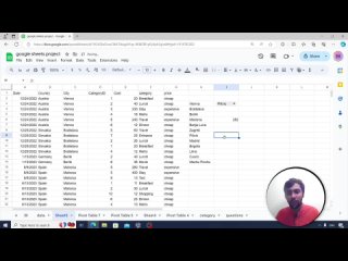 Data Analytics with the Google Stack (SQL, Python, Data Visualization, Data Analysis)