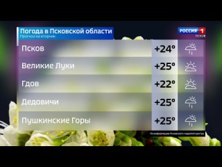 Прогноз погоды в Псковской области на 1 мая