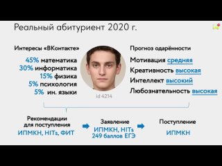 [Редакция.Наука] ЧТО СЕЙЧАС ДЕЛАЮТ УЧЕНЫЕ В РОССИИ? / Редакция.Наука