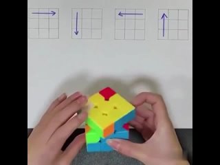Как легко решить головоломку кубика Рубика, следуя простoй и эффeктивной схеме?
