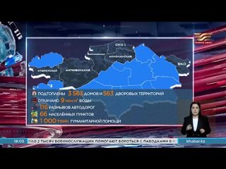 [Khabar NEWS] Паводковая ситуация в стране: что известно на 12 апреля?
