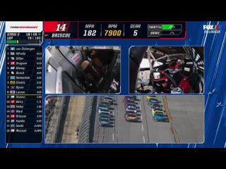 NASCAR Cup Series 2024. Round 10. GEICO 500. Race Part 1