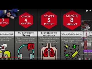 [Мазеллов лучшее] МАЗЕЛЛОВ СМОТРИТ ЕСЛИ ВЕЧНО ЦЕЛОВАТЬСЯ - МИР СРАВНЕНИЙ | РЕАКЦИЯ МАЗЕЛЛОВА