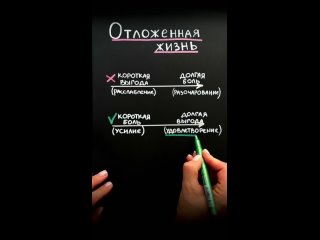 Video by Юлия Шубина | Психология простым языком