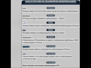 Как в России “не объявляли“ мобилизацию.