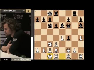 Stupid World Chess Hikaru Nakamura Pasive HARPED HEAD OF Norwey HARP  Play Kings Gambit beat Magnus Carlsen __ Armageddong Game