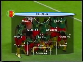 35. Камерун - Германия ЧМ 2002 (полный матч)