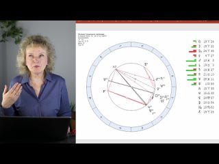 Солнечное затмение, часть 2. Обереги, браслеты, минералы. Ведет эфир Ирина Кош.