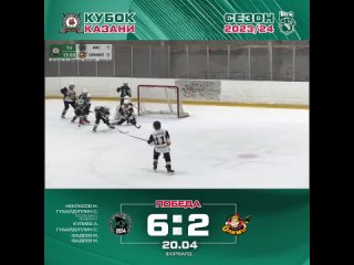 Видео от хоккейная Академия Сайфуллина | Казань