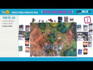 Jurassic World Miniature Game [2022] | Tutovox - Jurassic World Miniature Game [Перевод]