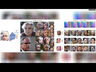 Arc2Face: A Foundation Model of Human Faces  TL; DR:  крупный датасет изображений лиц в высоком раз