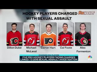Fox Hockey Дело насильников-хоккеистов: самая ЧУДОВИЩНАЯ история сезона 2023/2024