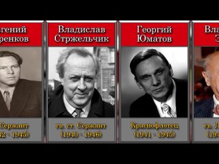 Советские актёры-участники Великой Отечественной войны (ч.4)